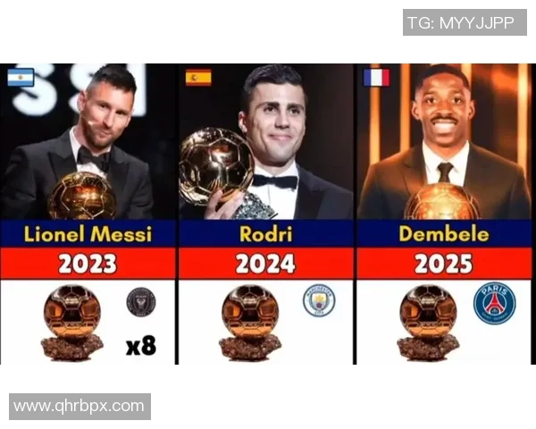 全球足球球星财富排名揭晓 谁是最富有的绿茵传奇 全球足球球星财富排名揭晓 谁是最富有的绿茵传奇