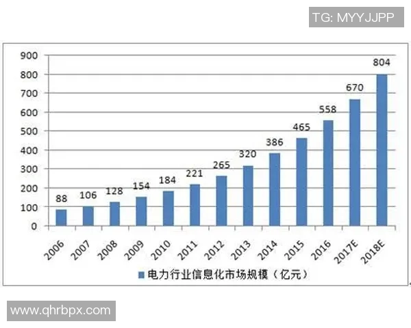 足球星卡代拍市场价格分析及其投资前景探讨 足球星卡代拍市场价格分析及其投资前景探讨